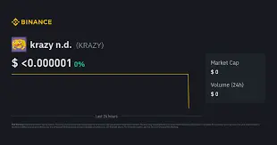 Krazy n.d.